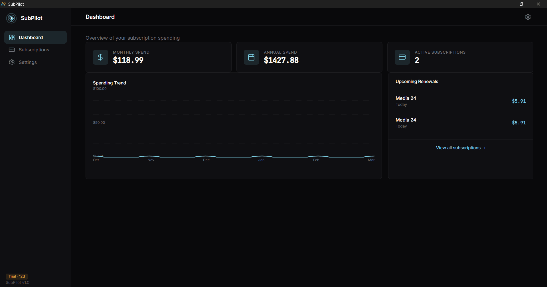 SubPilot Dashboard - Subscription tracking interface